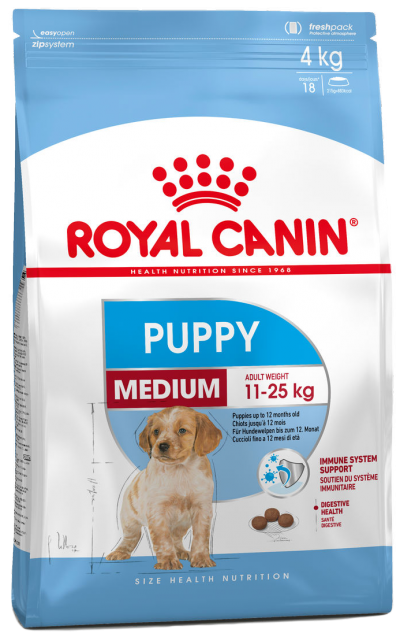 Royal Canin MEDIUM PUPPY Сухой корм для щенков с 2 до 12 месяцев - 6